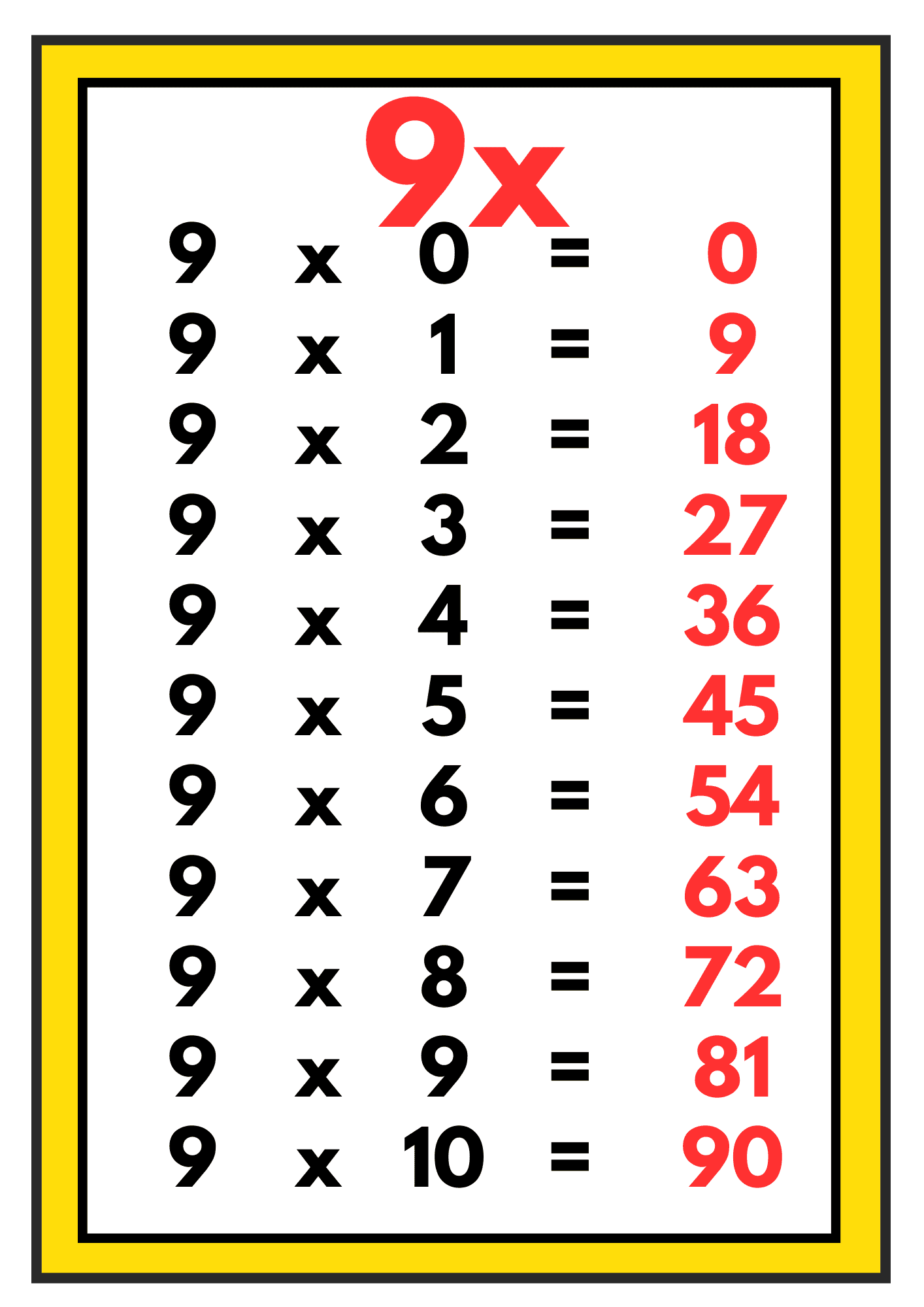 Cartaz das tabuadas (2).png