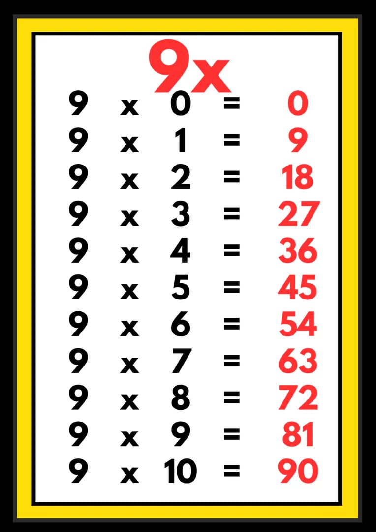 Cartaz das tabuadas (2).png