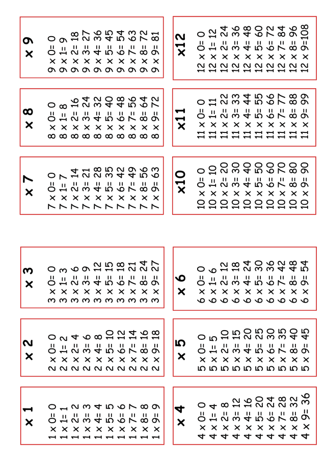 _Bloco de tabuada até 72 - 14 (8).png