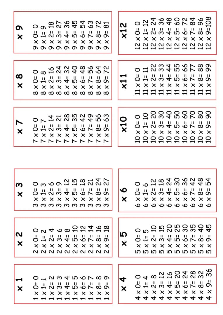 _Bloco de tabuada até 72 - 14 (8).png