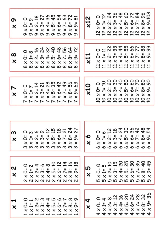 _Bloco de tabuada até 72 - 14 (8).png
