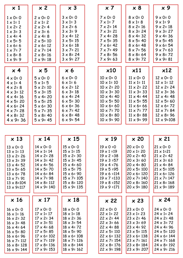 _Bloco de tabuada até 72 - 14 (2).png