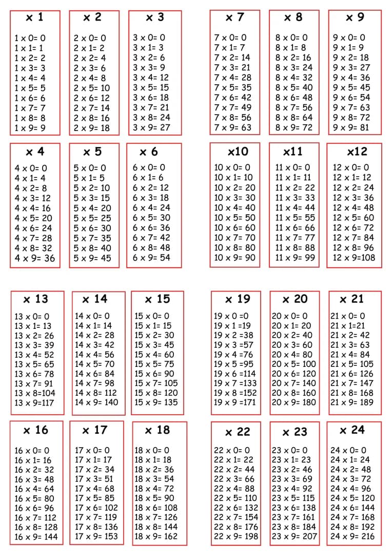 _Bloco de tabuada até 72 - 14 (2).png