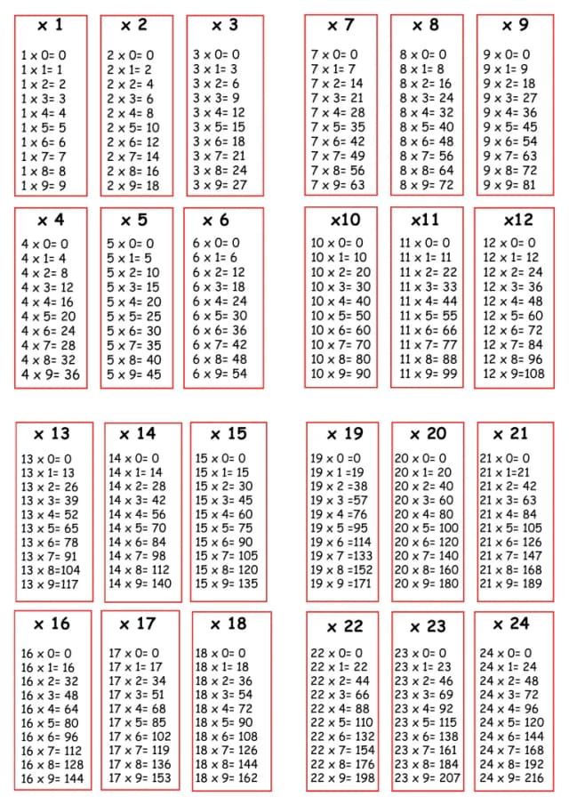 _Bloco de tabuada até 72 - 14 (2).png