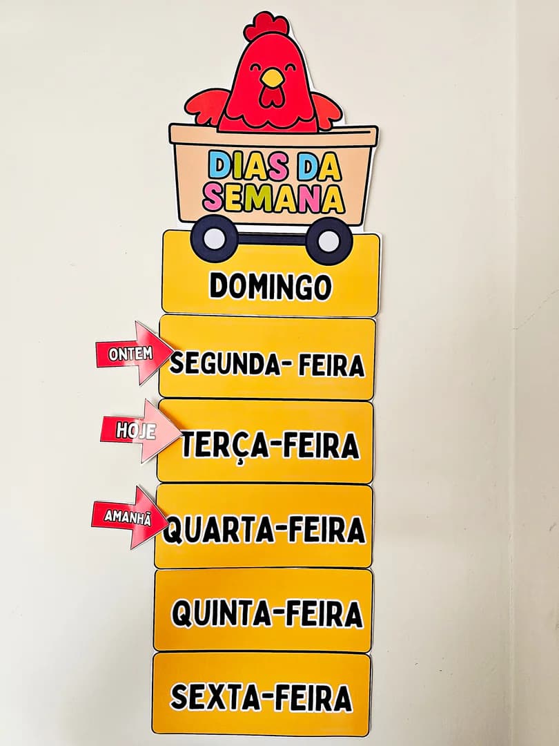 14.1) Foto Painel dia das semana (3).jpg