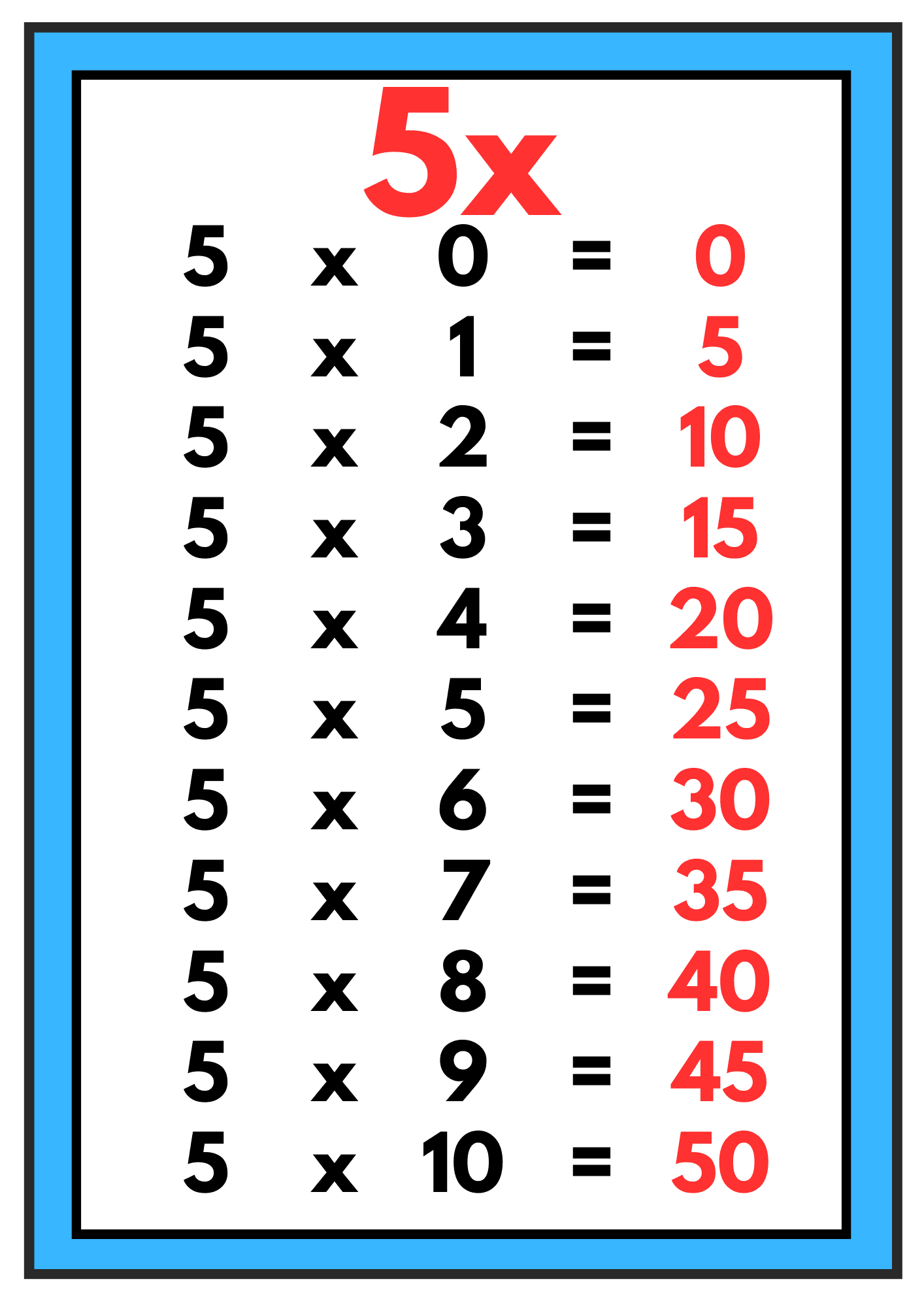 Cartaz das tabuadas (1).png