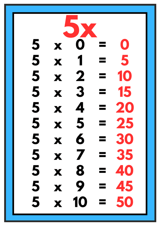 Cartaz das tabuadas (1).png