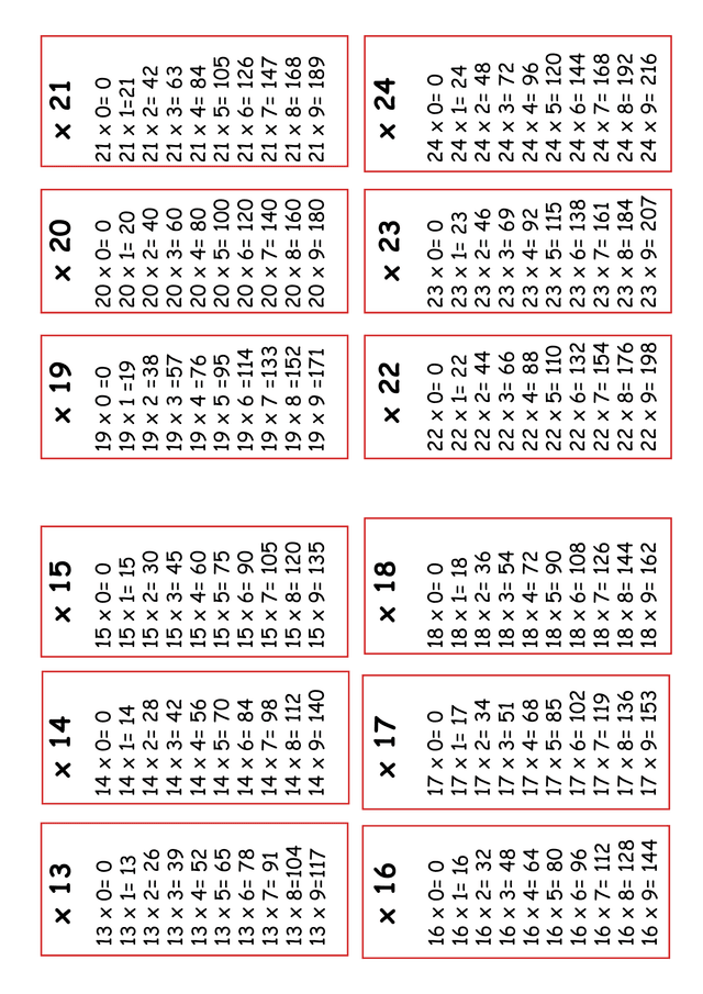 _Bloco de tabuada até 72 - 14 (9).png