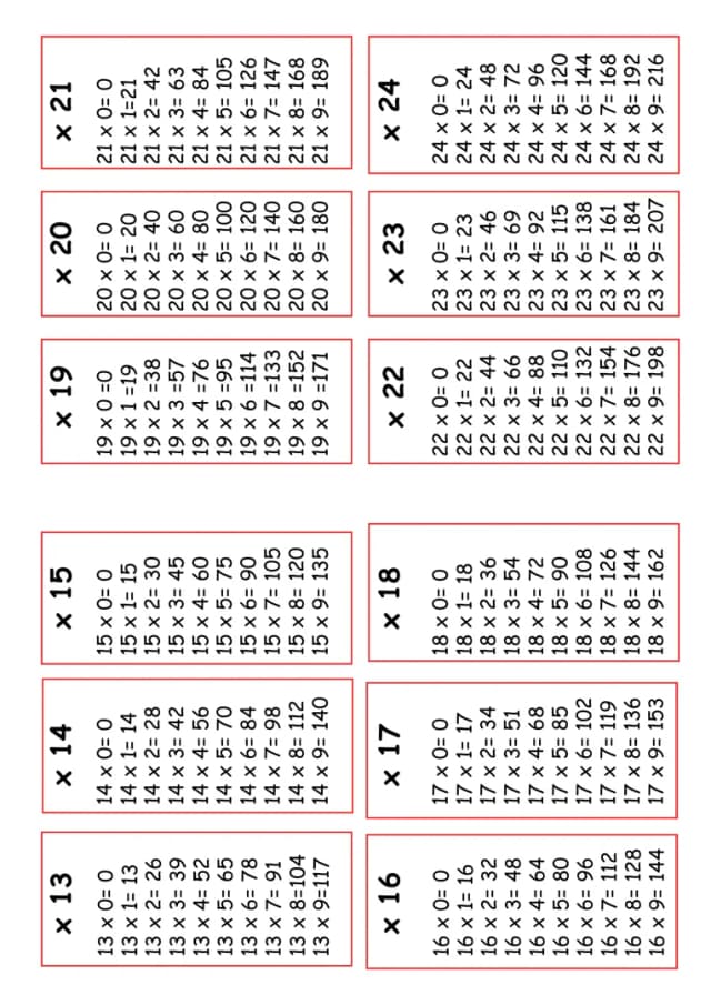 _Bloco de tabuada até 72 - 14 (9).png