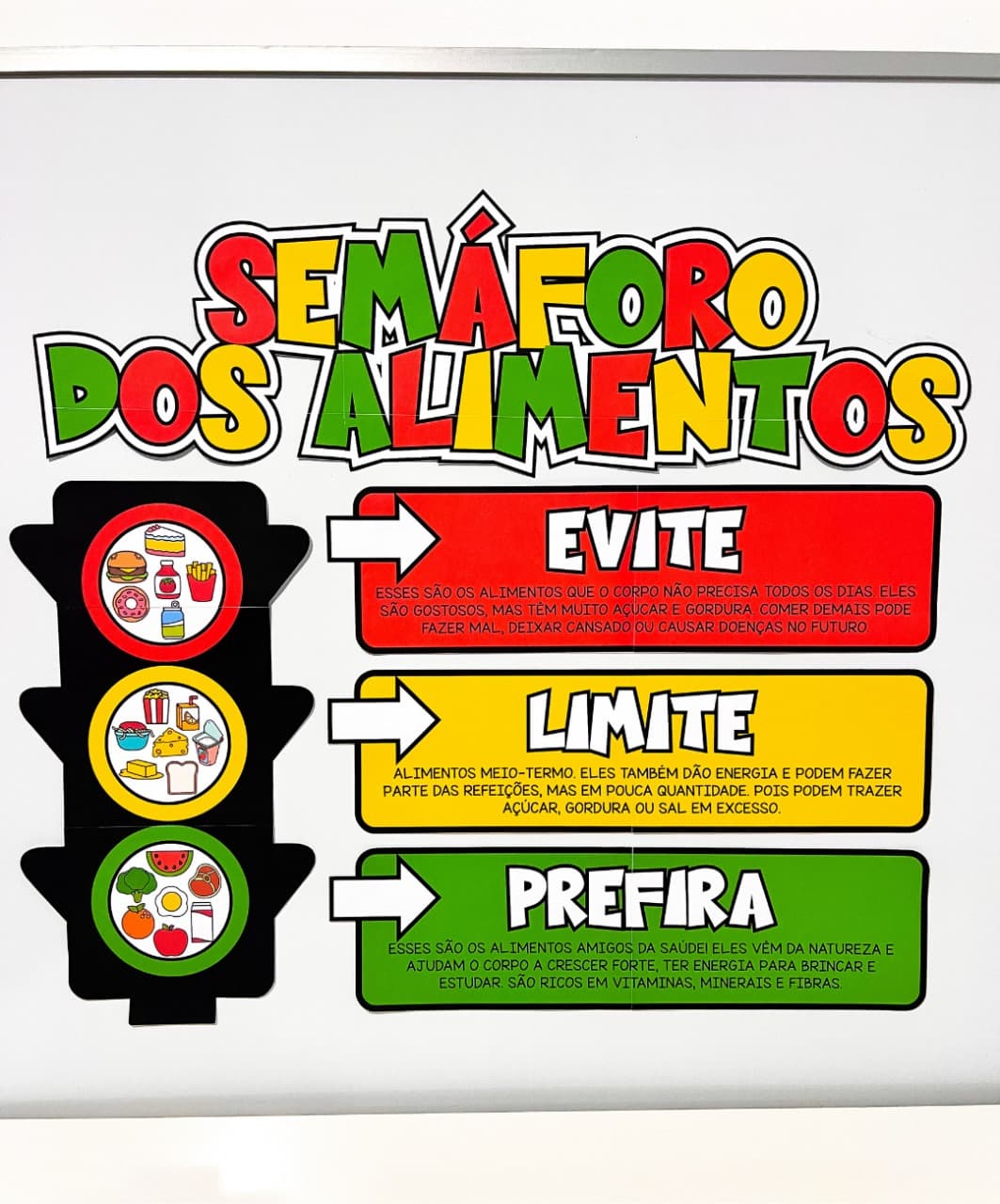 painel alimentação saudável educação infantil.jpg