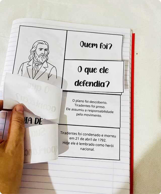Atividade interativa sobre Tiradentes para imprimir, Recurso pedagógico Dia de Tiradentes, Pronto para imprimir, Aprendizado significativo, BNCC, Atividades para o 21 de abril, Sequência didática Di2).jpg