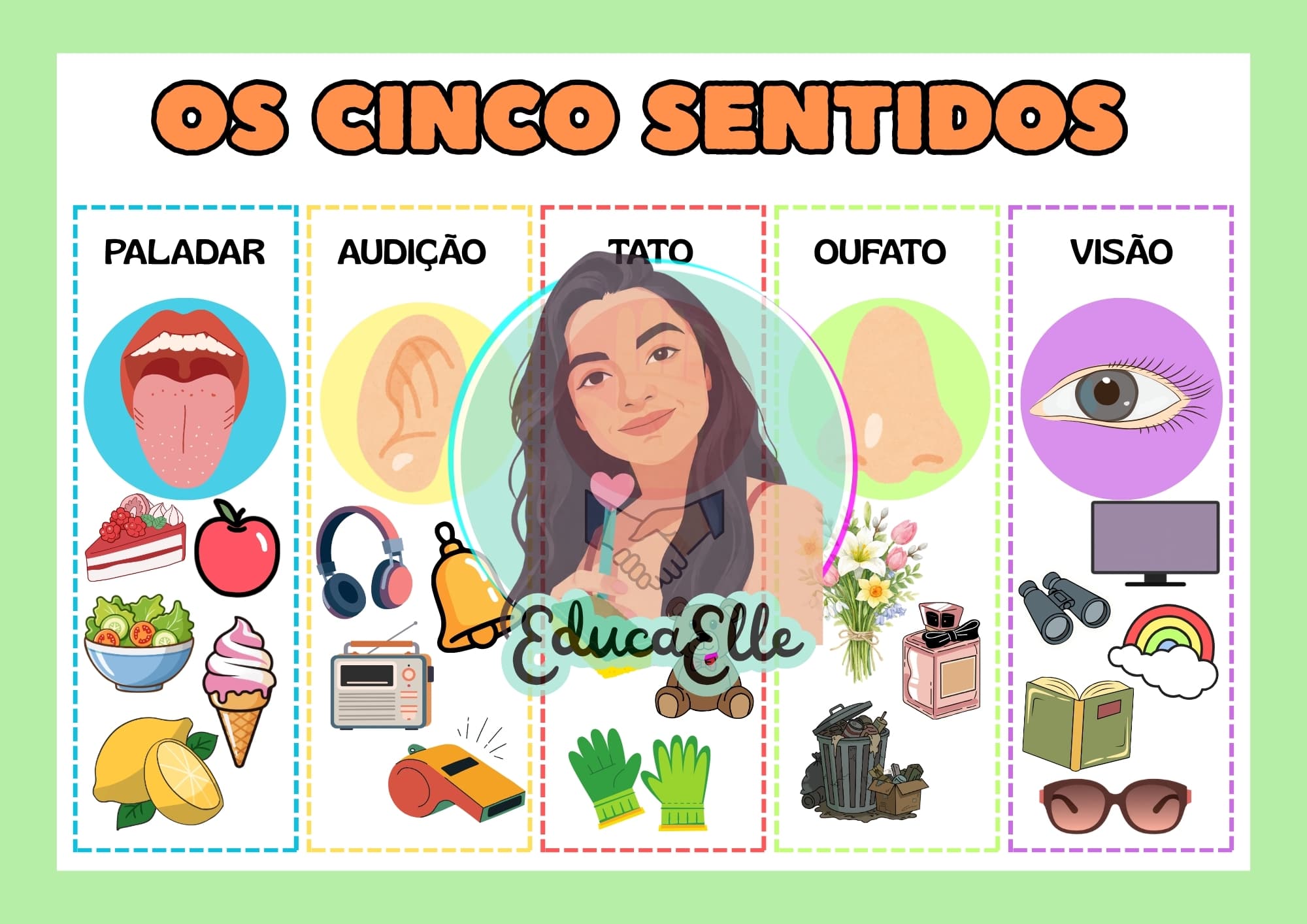 OS CINCO SENTIDOS.jpg