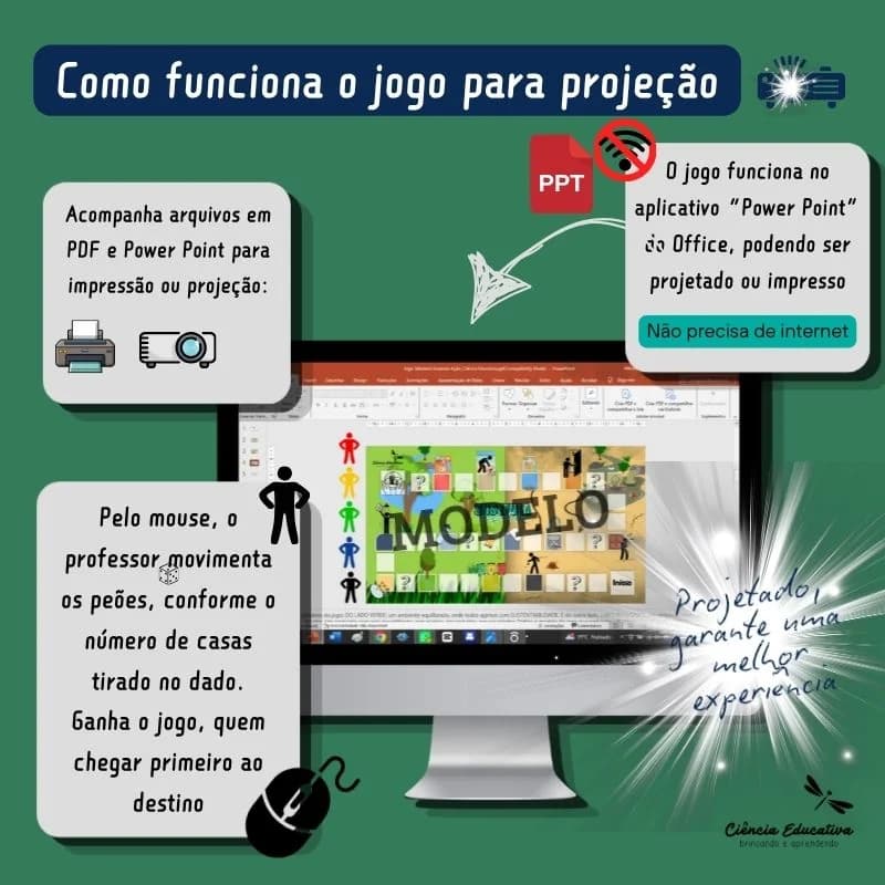 Como projetar.webp