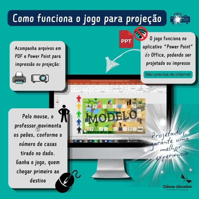 Como funciona para projeção.webp