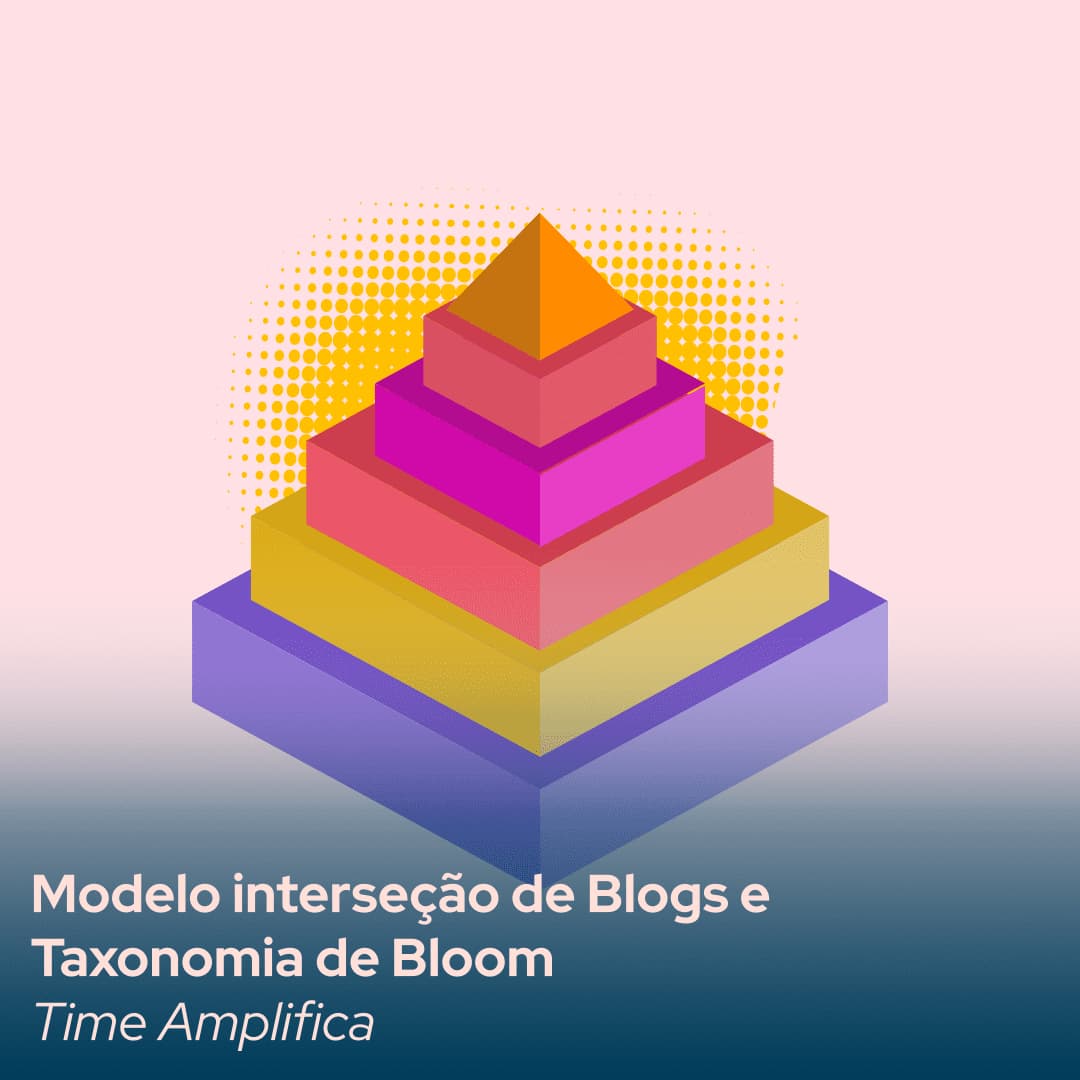 tpg15-_-modelo-intersecao-de-blogs-e-taxonomia-de-bloom