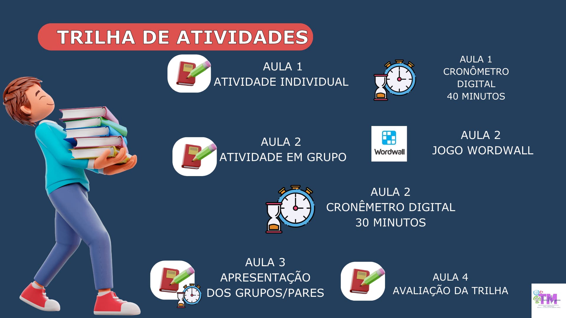 atividade-trilha-literaria