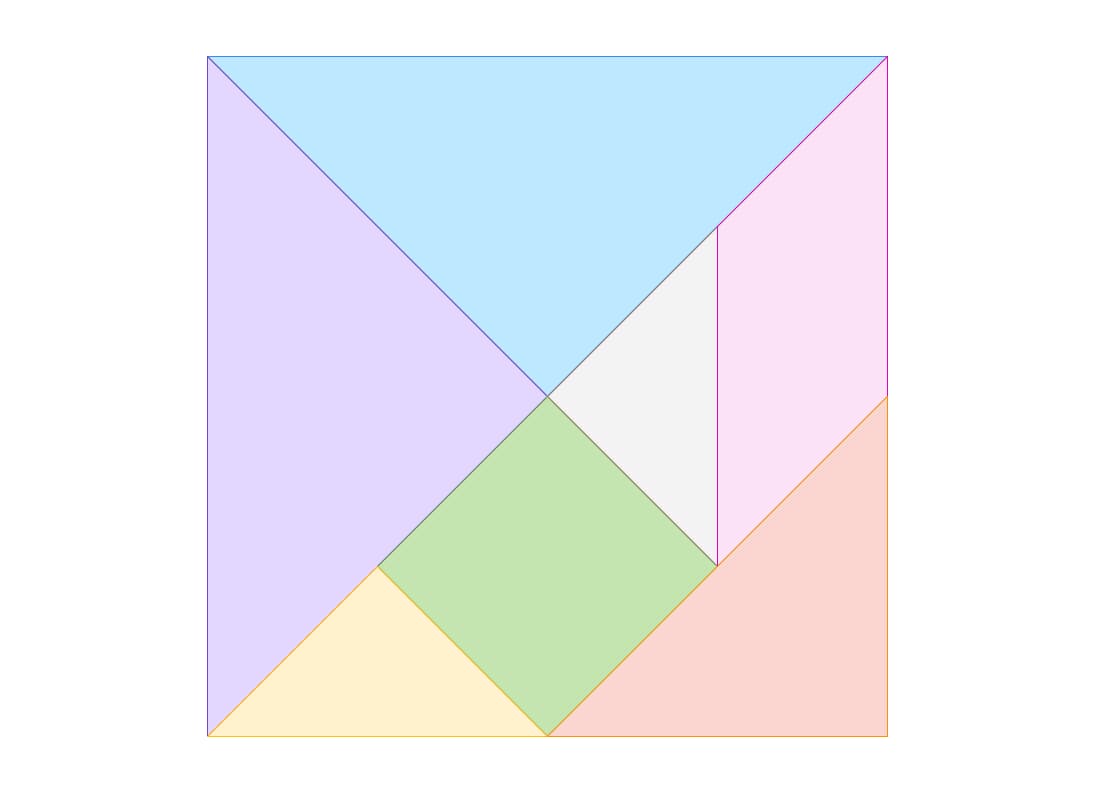 tpg53-_-dica-de-atividade-sociomemocional-e-projeto-de-vida-com-tangram-1