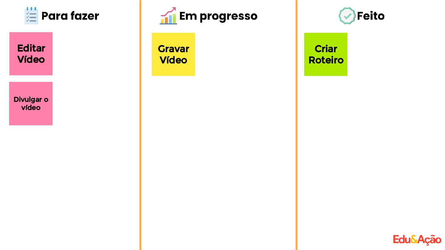 exemplo-de-atividades-11
