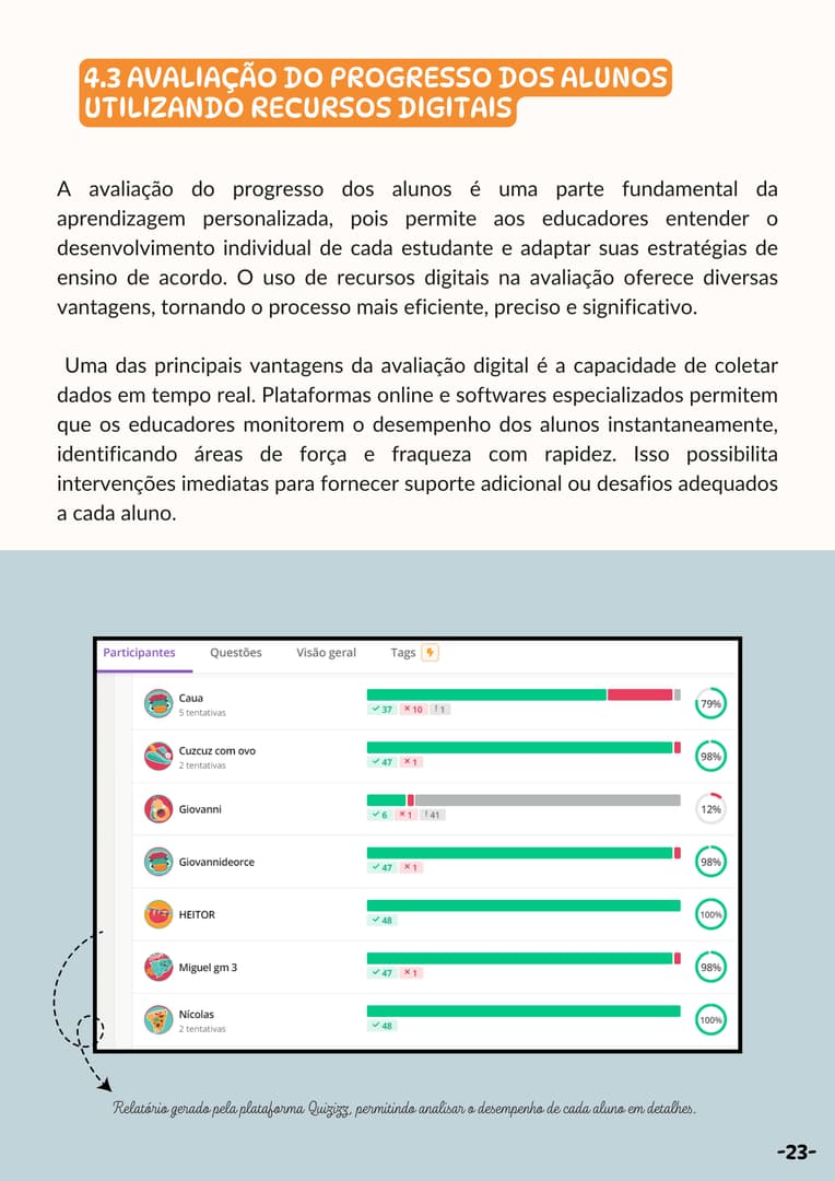 ebook-recursos-digitais-na-educacao5