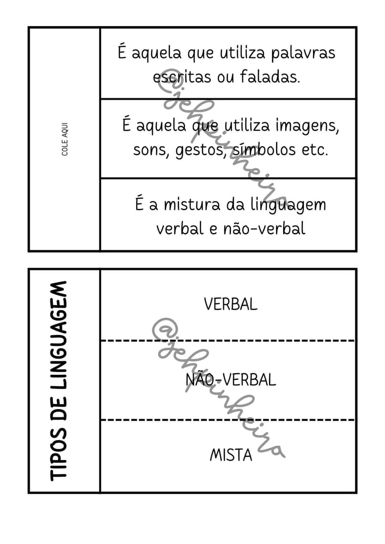 copia-de-tipos-de-linguagem