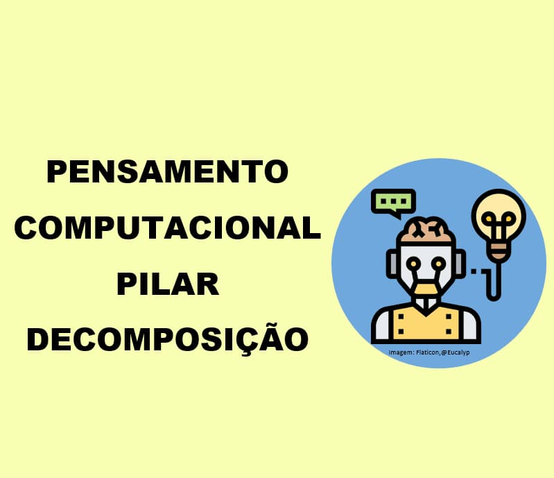 pensamento-computacional-decomposicao-capa3