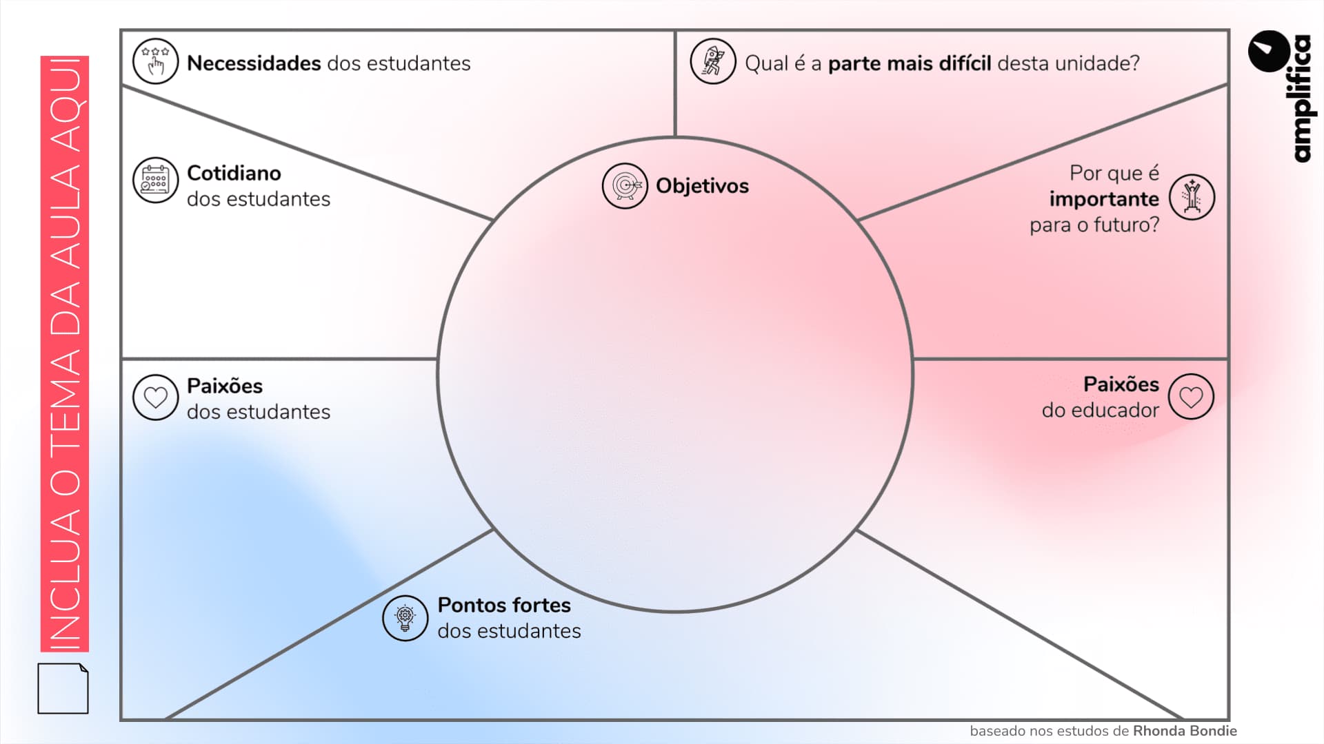 tpg-_-canva-de-planejamento-de-recursos-educacionais-1