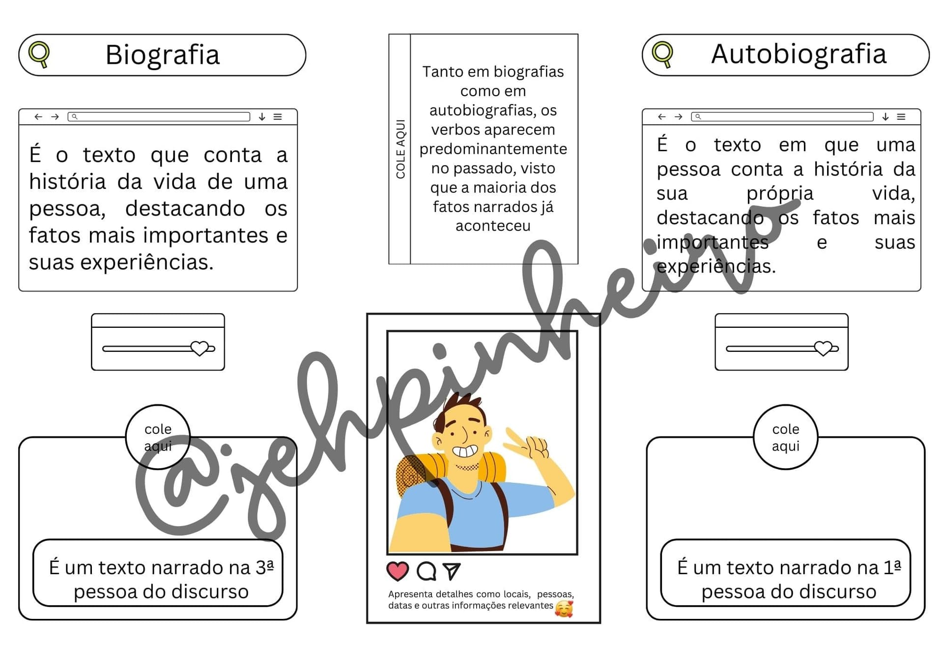 copia-de-lapbook-biografia-e-autobiografia-1