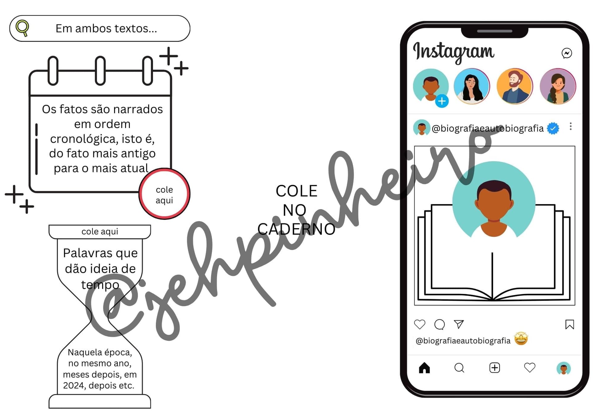 copia-de-lapbook-biografia-e-autobiografia