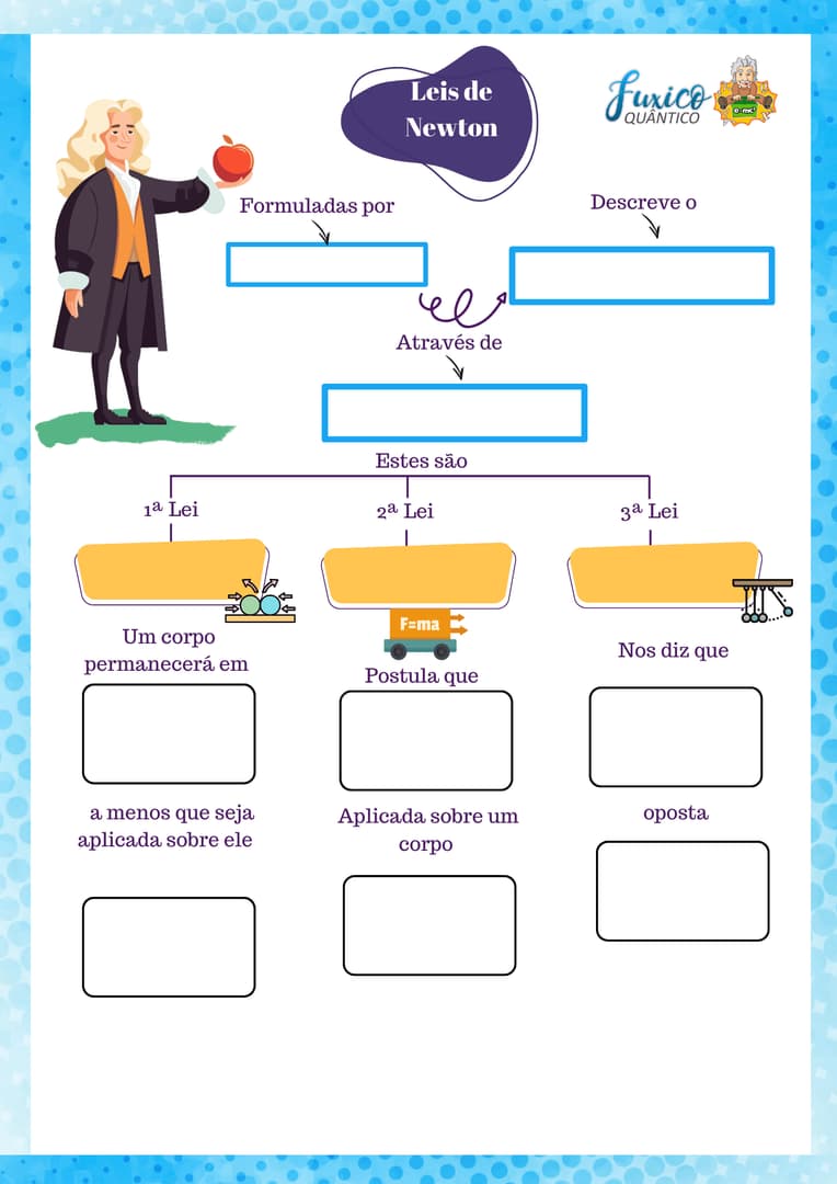 leis-de-newton-2