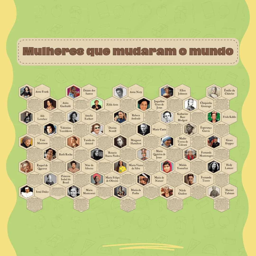 professores-voces-ja-usam-o-canva-outdoor-quadrado-3