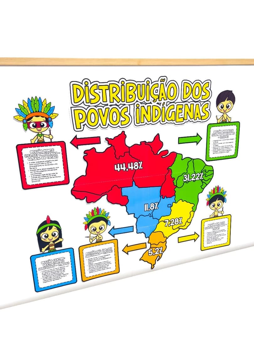 arquivo-painel-dia-do-indio