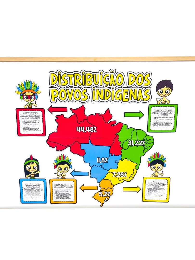 painel-dia-dos-povos-originarios-para-imprimir-2