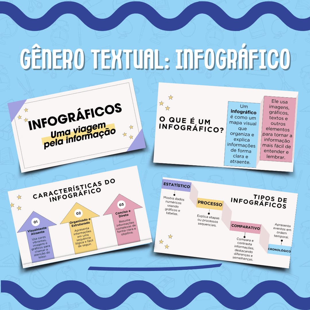 professores-voces-ja-usam-o-canva-outdoor-quadrado-1-3