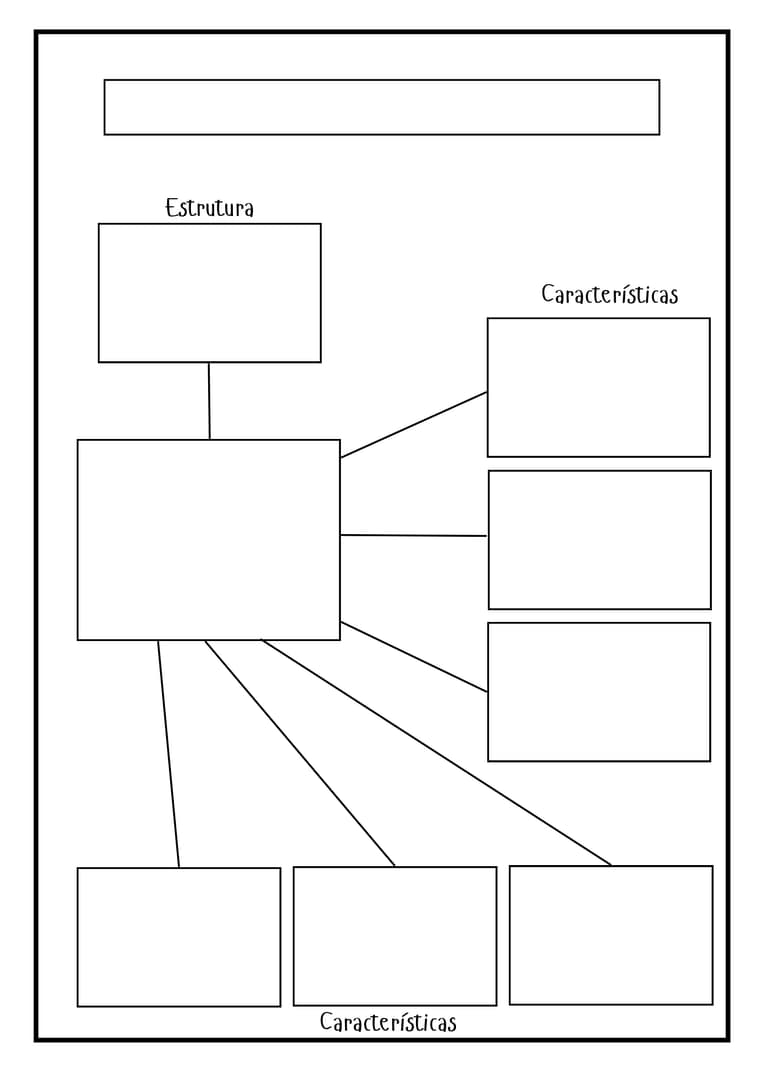 mapa-mental-generos-textuais_20250603_145541_0000