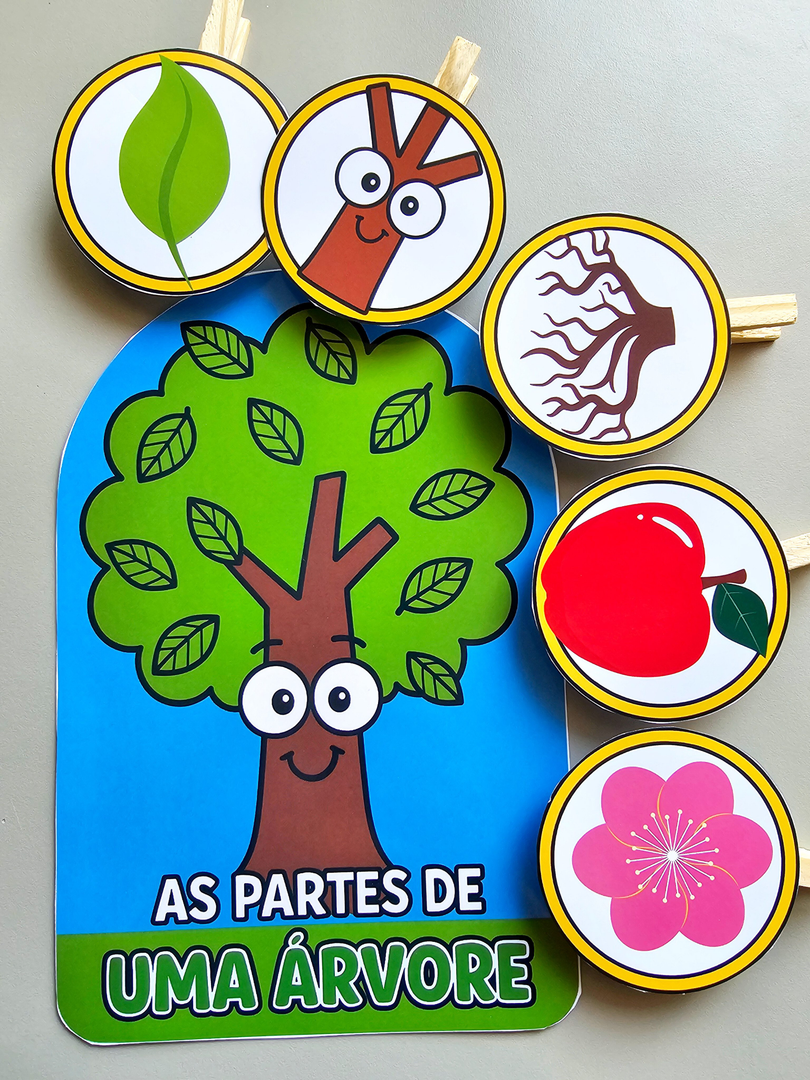 207-1-foto-luva-as-partes-da-arvore-2-3