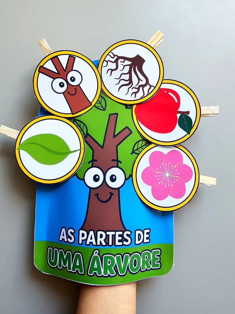 207-1-foto-luva-as-partes-da-arvore-3