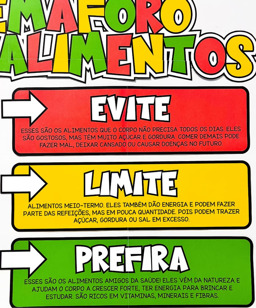 painel-semaforo-dos-alimentos-1