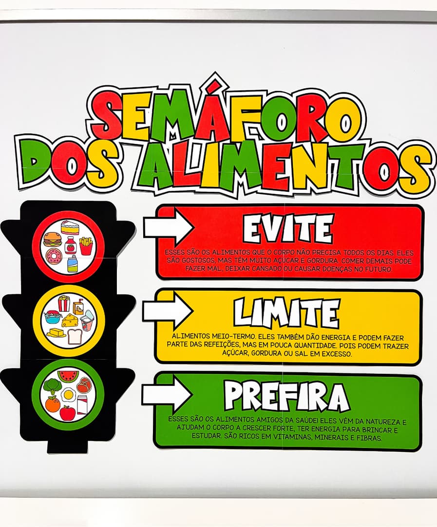 painel-semaforo-dos-alimentos-4