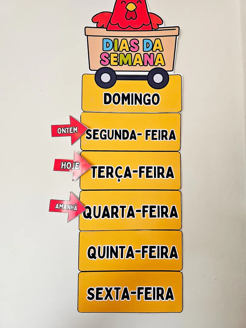 14.1) Foto Painel dia das semana (1).jpg