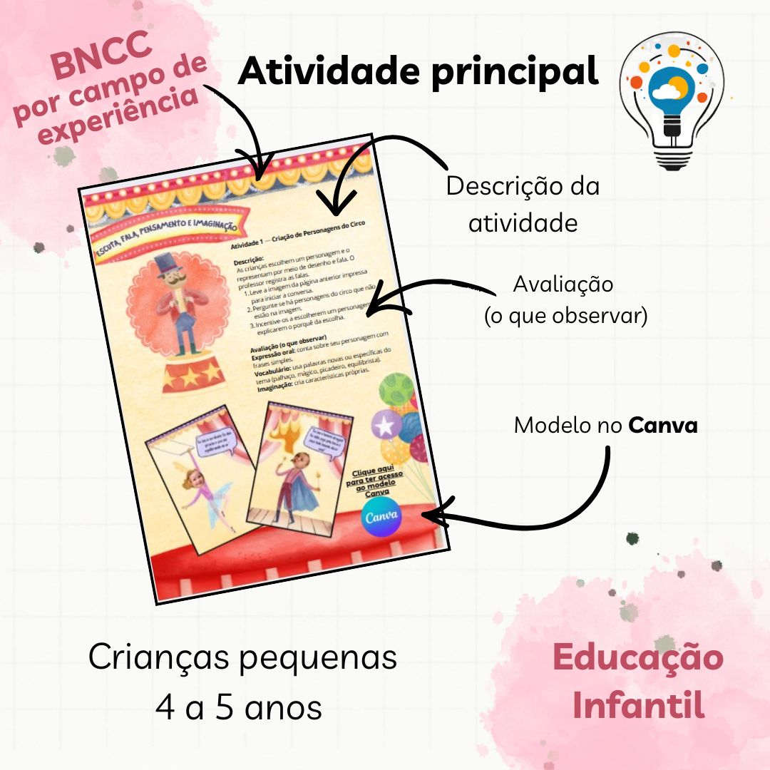 Capa produto Tá pronto proj Circo ativ 1-2.jpg