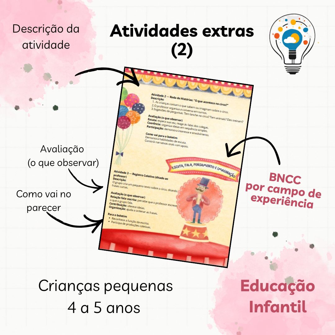 Capa produto Tá pronto proj Circo ativ 1-3.jpg