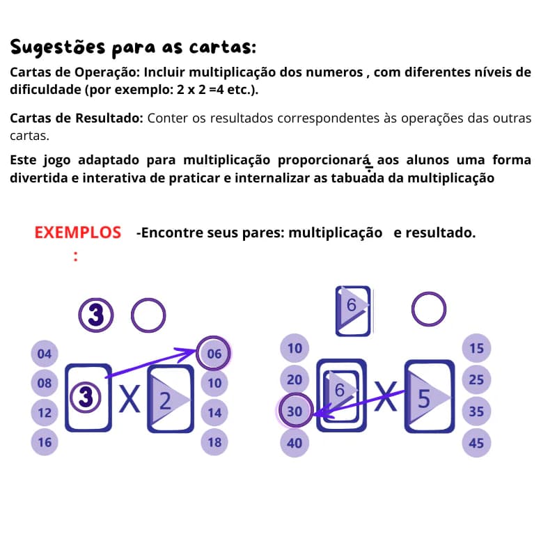 Cópia de O Salto da Tabuada e multiplos Aprendendo com Diversão! (800 x 800 px).png2.png
