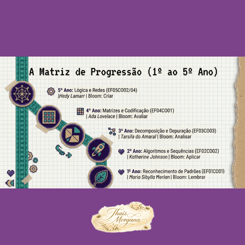 artes da lojinha (5).png