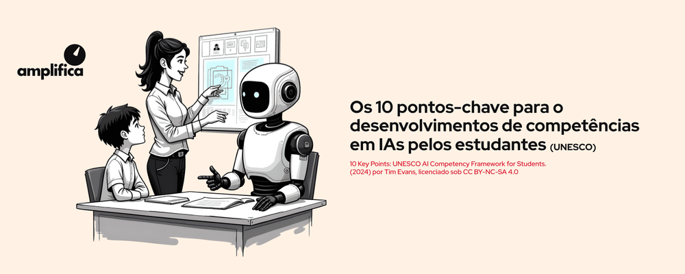 Os 10 pontos-chave para o desenvolvimento de competências em IAs pelos estudanes (Unesco)