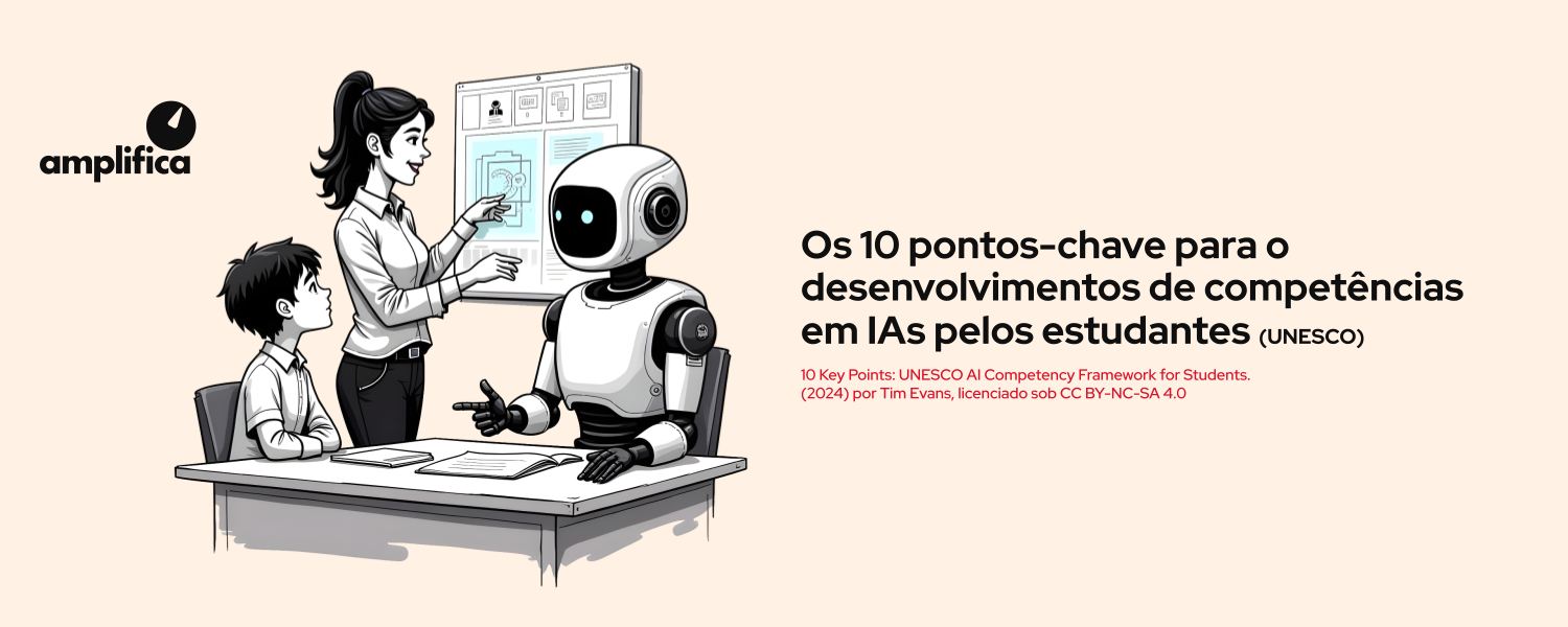 Os 10 pontos-chave para o desenvolvimentos de competências em IAs pelos estudantes (UNESCO)