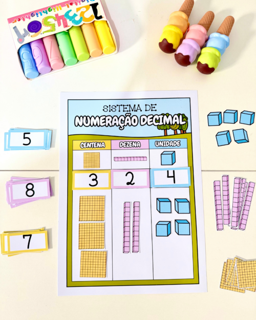 kit sistema de numeração, atividades de matemática, sistema de numeração decimal, recursos pedagógicos, material didático, educação infantil, ensino fundamental inicial, aprendizado de números, matemática infantil, aulas de matemática