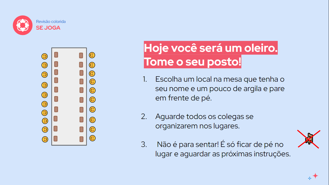 2 Dinâmicas de Ensino Religioso