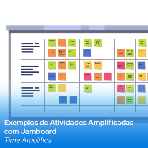 Capa do material Exemplos de Atividades Amplificadas com Jamboard
