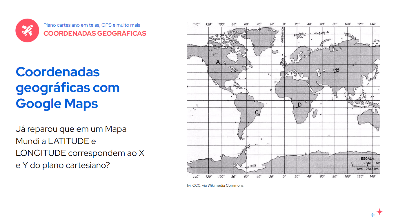 Xadrez no ensino do plano cartesiano - Plano de aula de matemática