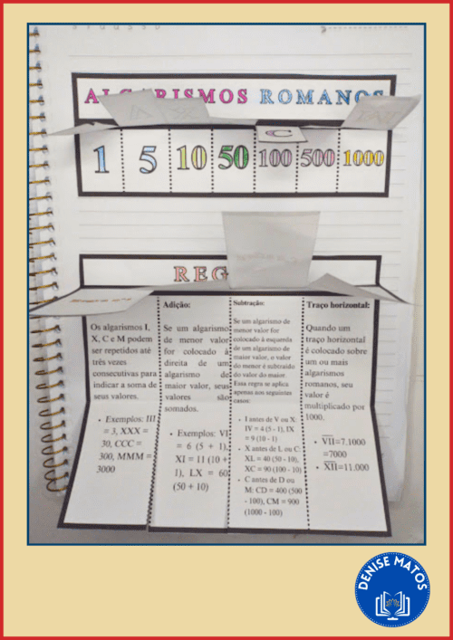 Algarismos Romanos Lapbook